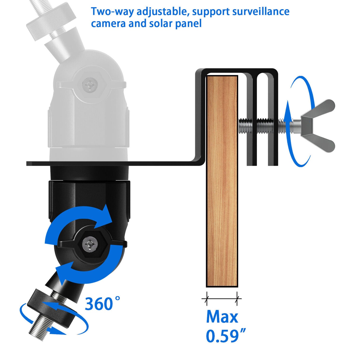 Single Gutter Mount for iTronCAM or Solar Panel