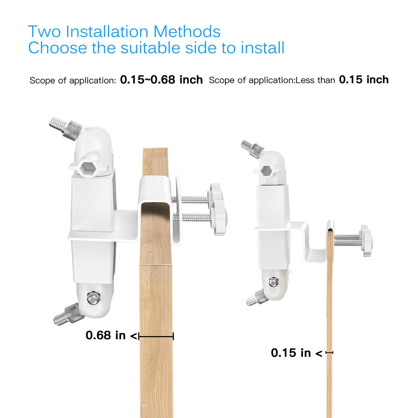 Dual Gutter Mount for iTronCAM and Solar Panel